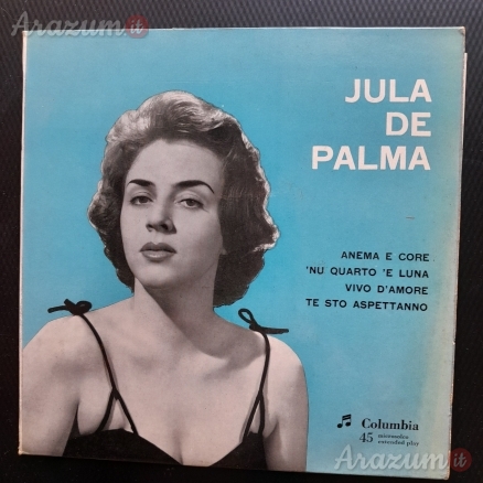 Colonna sonora del film Soledad